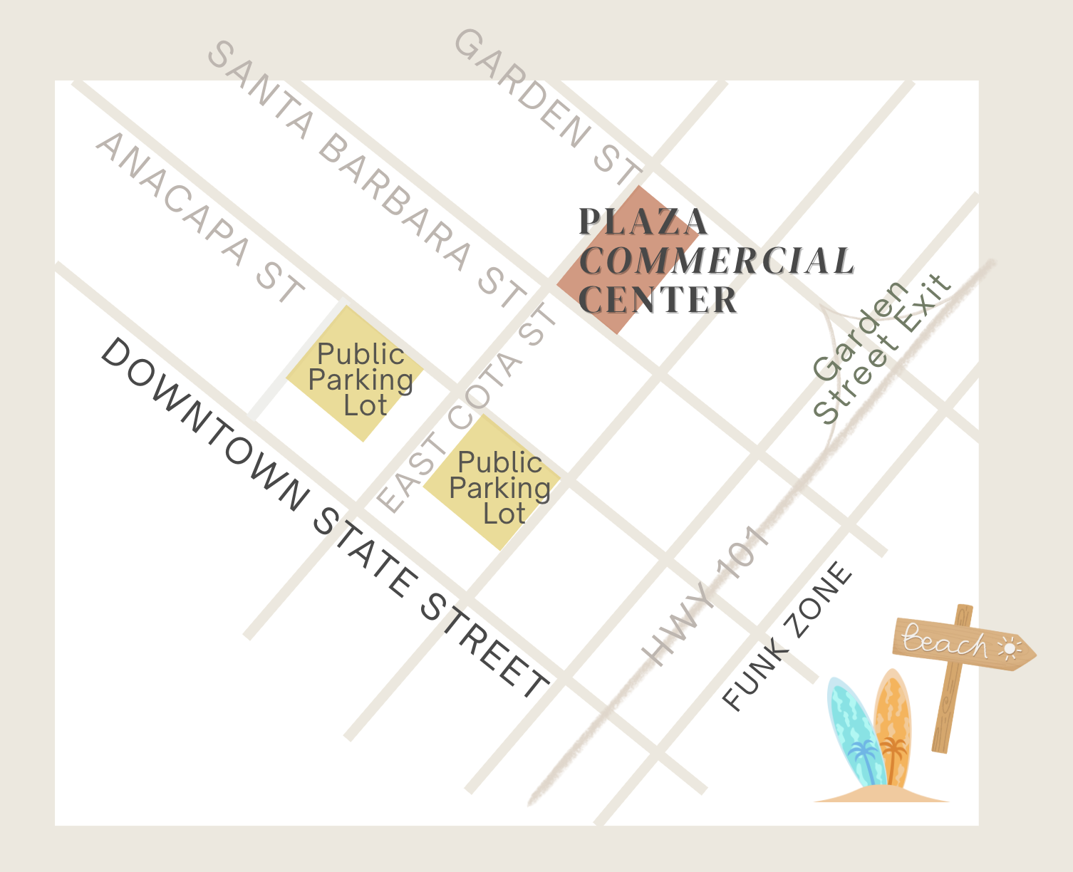 Plaza Commercial Center location map